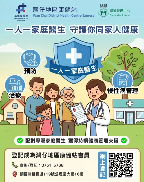 一人一家庭醫生 守護你同家人健康